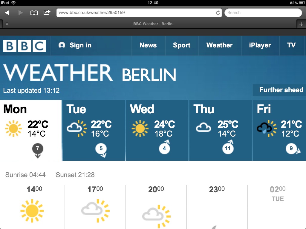 14 day forecast berlin