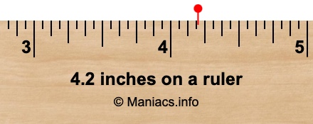 4.2 cm to inches