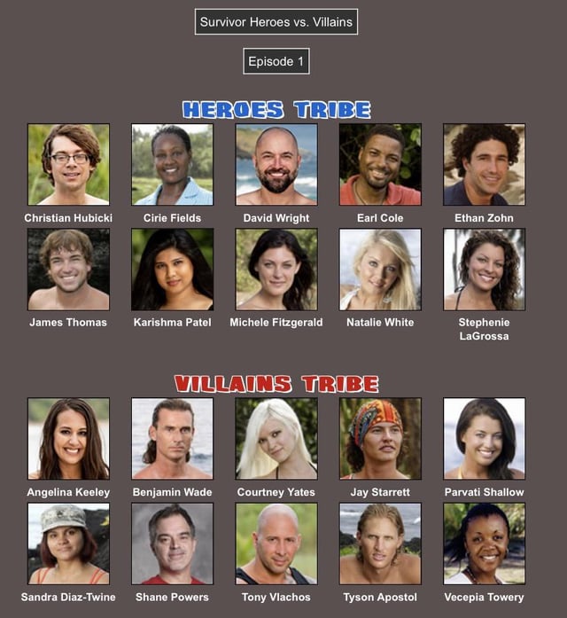 survivor reddit