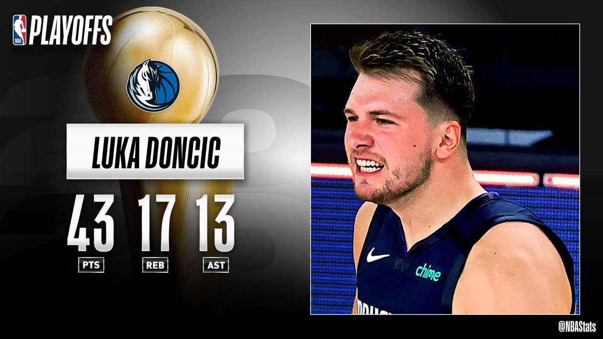 luka dončić stats