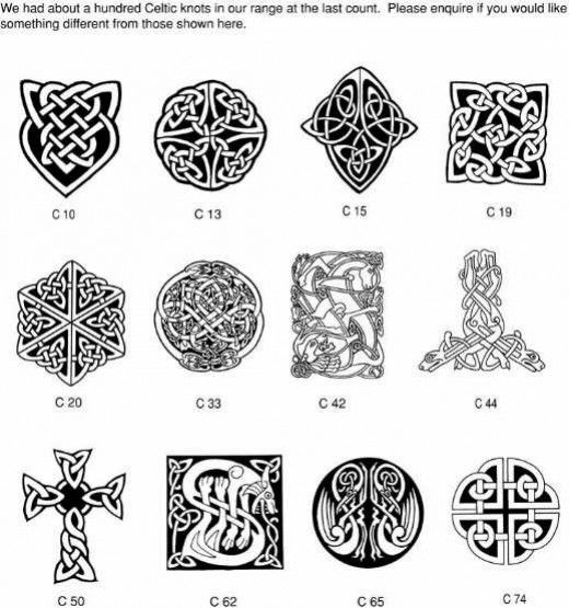 celtic tattoo meanings