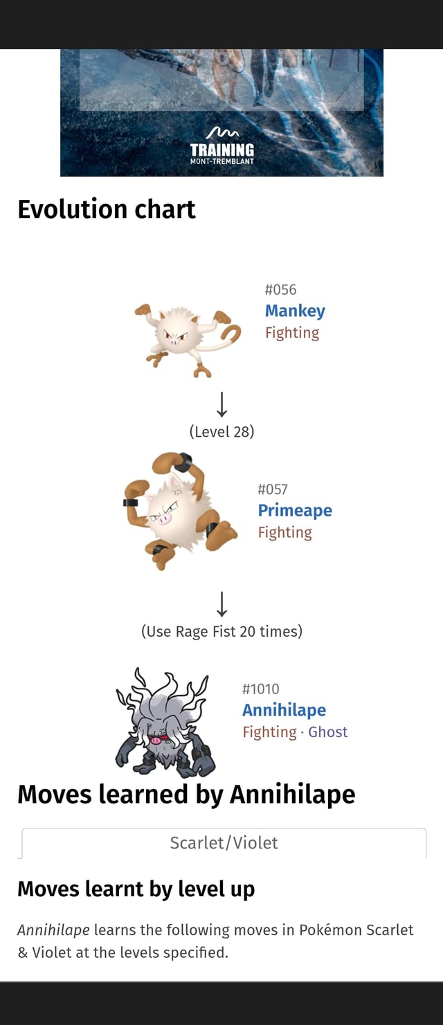 mankey evolution level