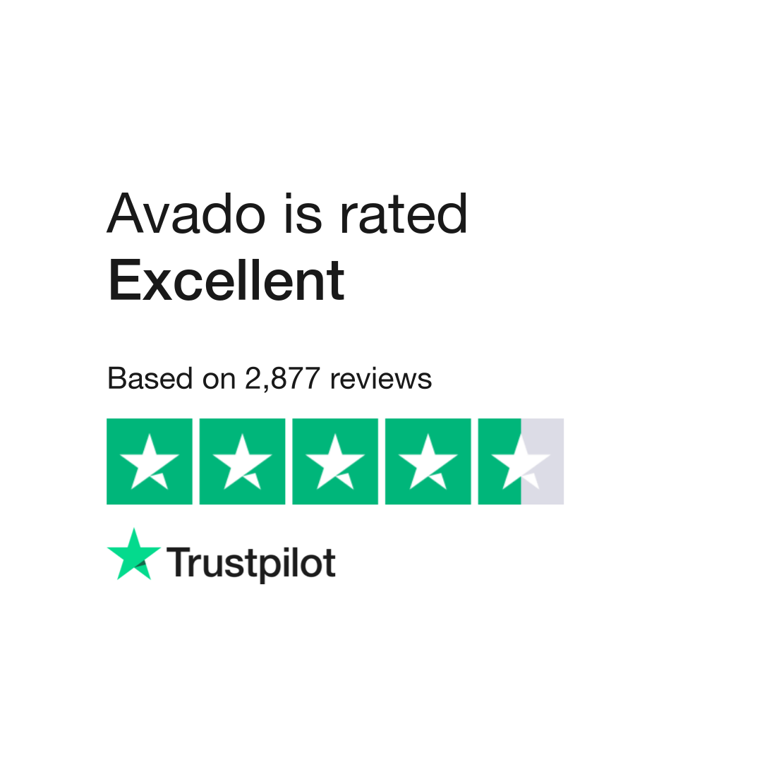 avado reviews