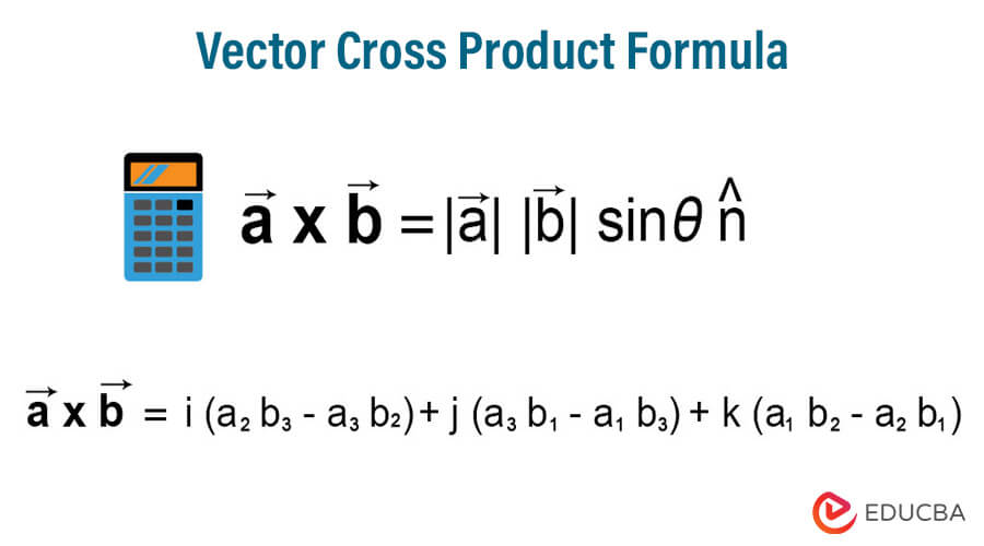 cartesian product calculator