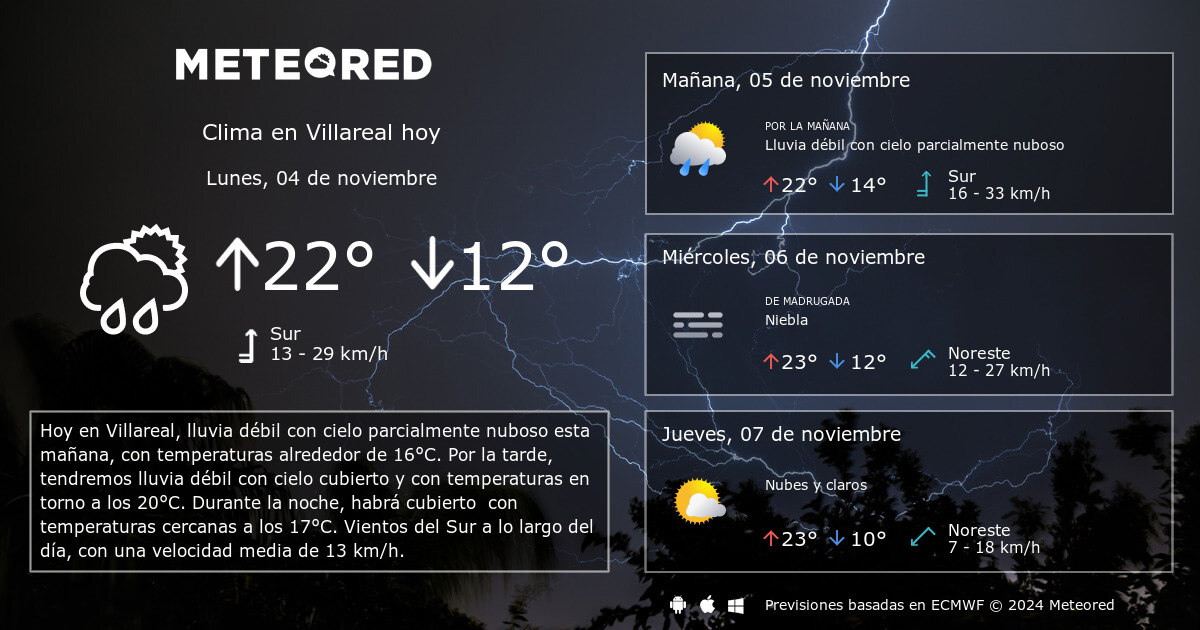 clima de 10 días para villarreal