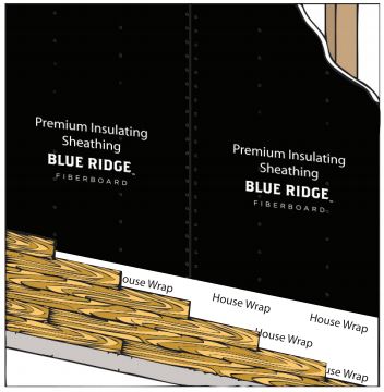 fiberboard sheathing