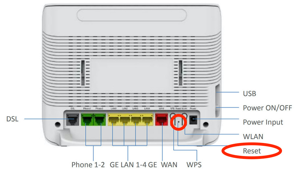 superloop zte modem