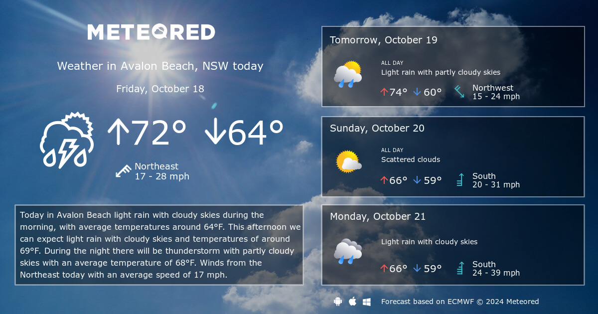 weather avalon beach hourly