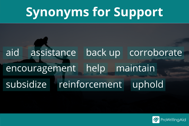 synonyms for backed up