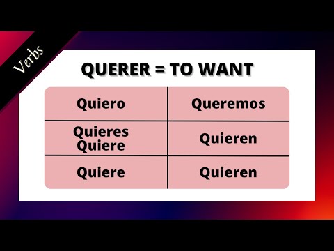 querer conjugation past tense