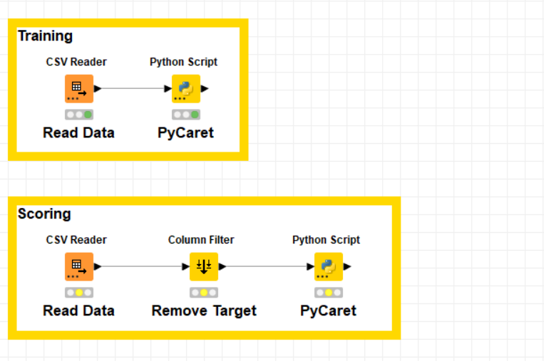 knime