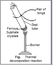 heating of ferrous sulphate crystal