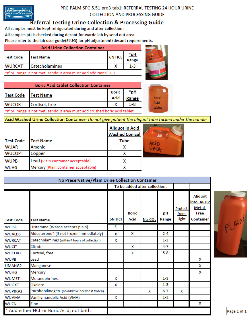 labcorp test code for 24 hour urine calcium