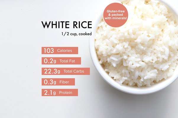 200g cooked rice calories