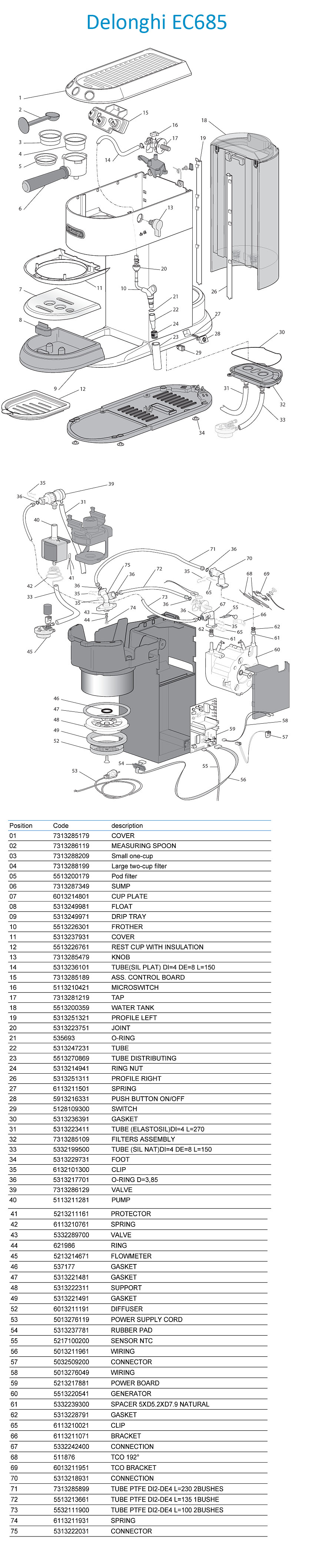 spare parts for delonghi coffee machine