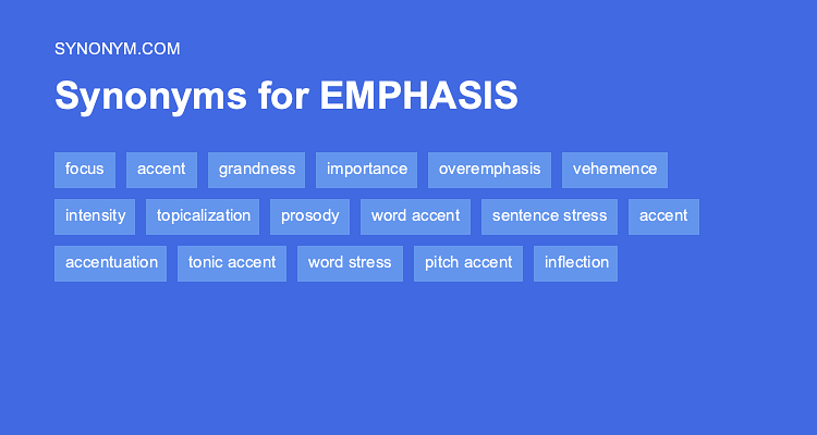 emphasis synonyms