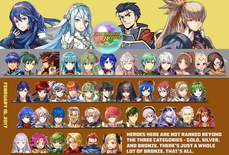 tier list fe heroes