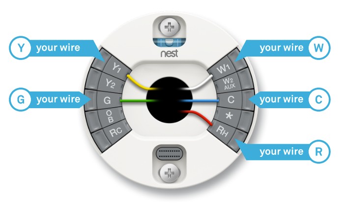 how do you wire a nest thermostat