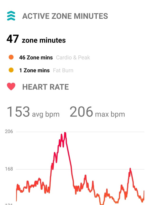 heart rate in 140s