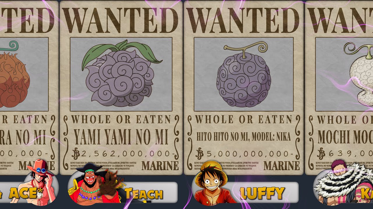 list of one piece devil fruits