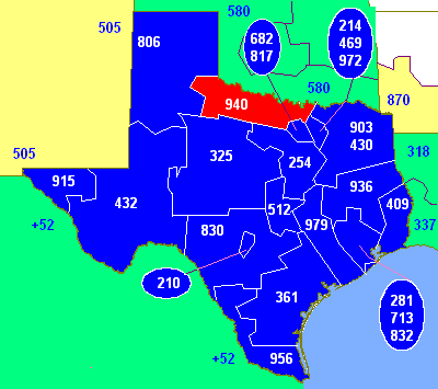 940 country code