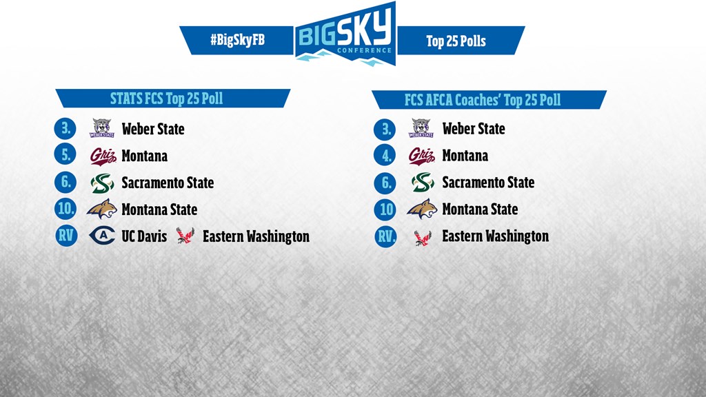 big sky conf football standings