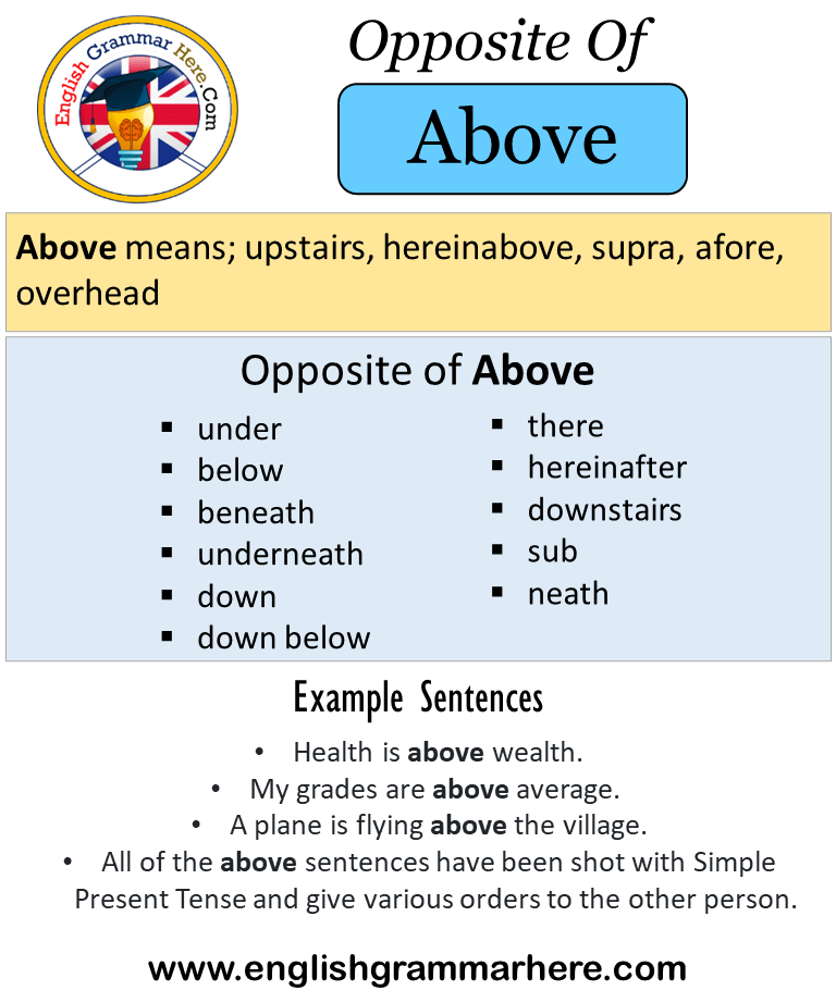 antonym over