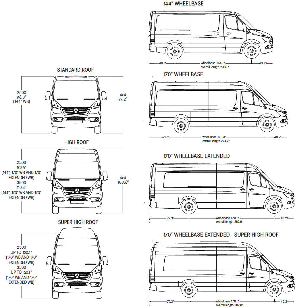 mercedes sprinter dimensions