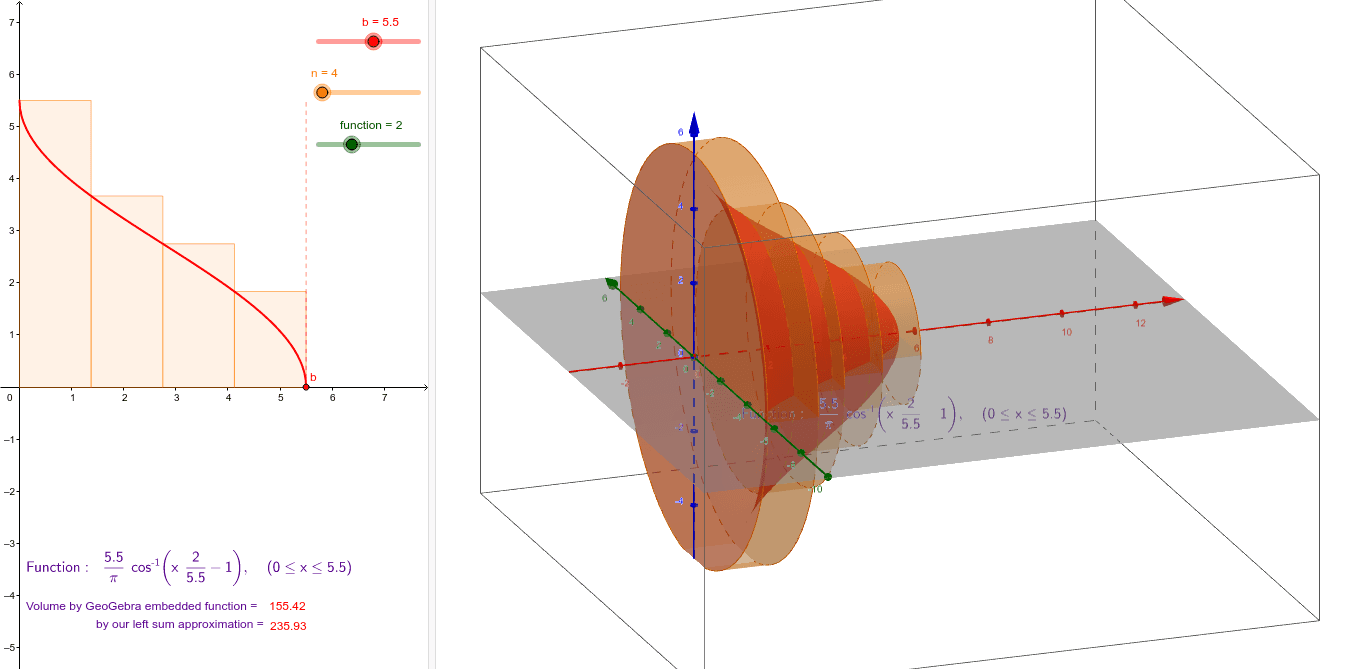 geogebra volume of revolution