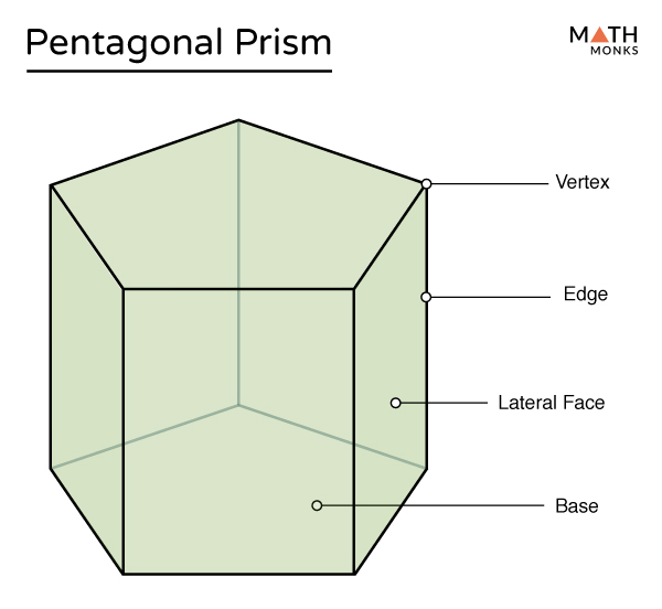 how many corners does a pentagonal prism have