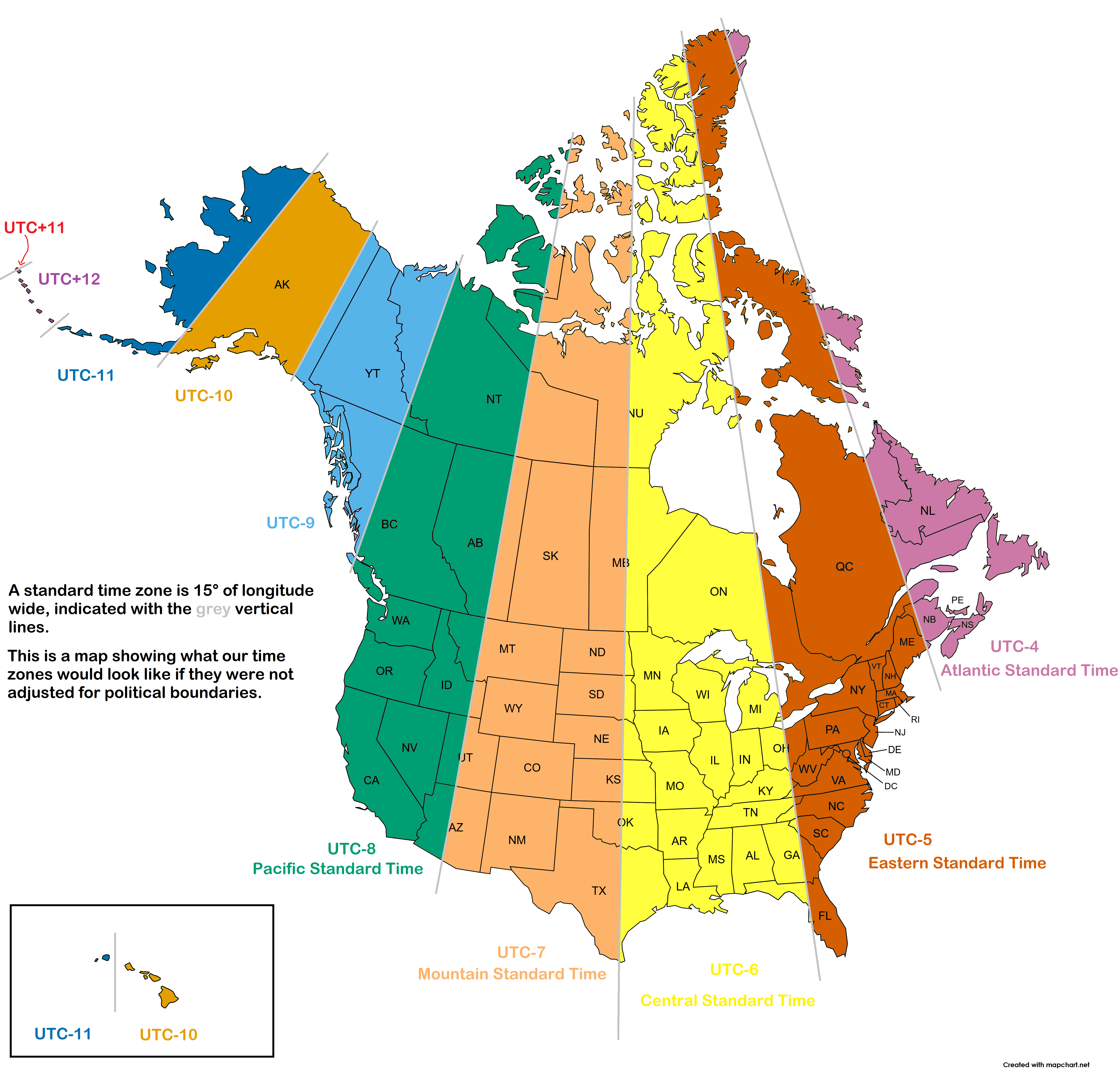 time difference between usa and canada