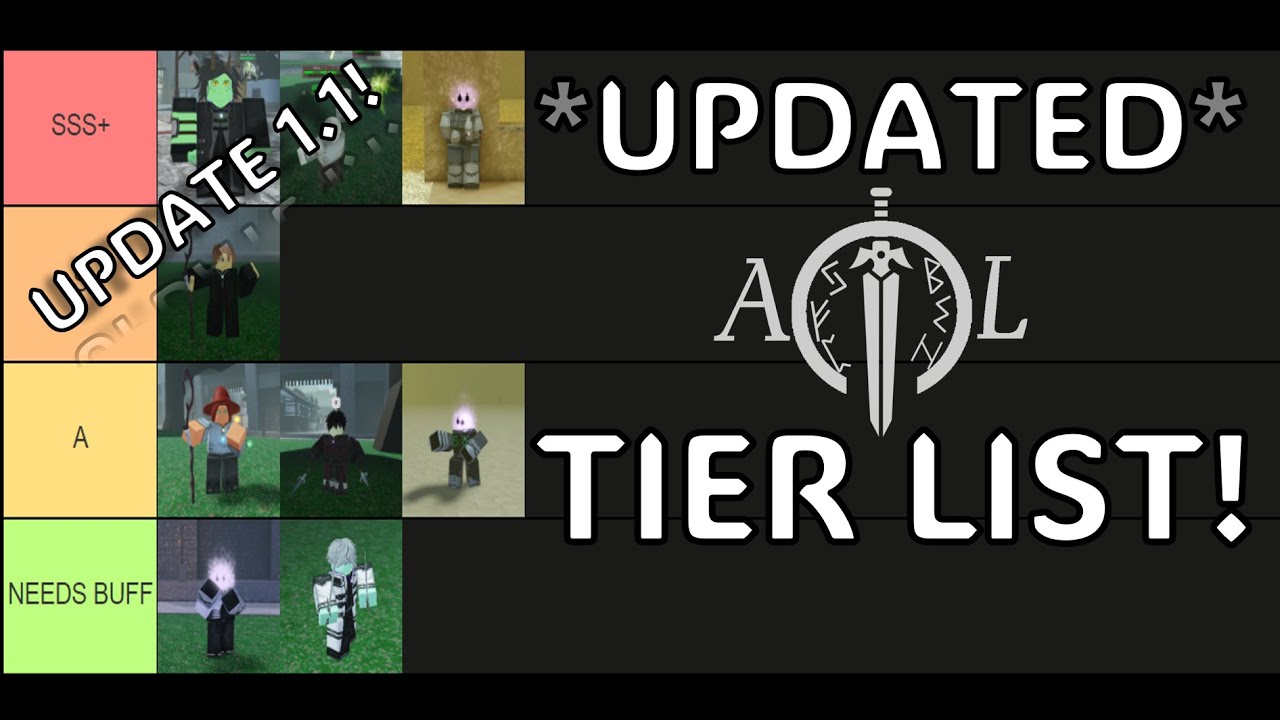 arcane lineage tier list