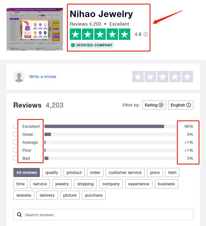 nihaojewelry reviews