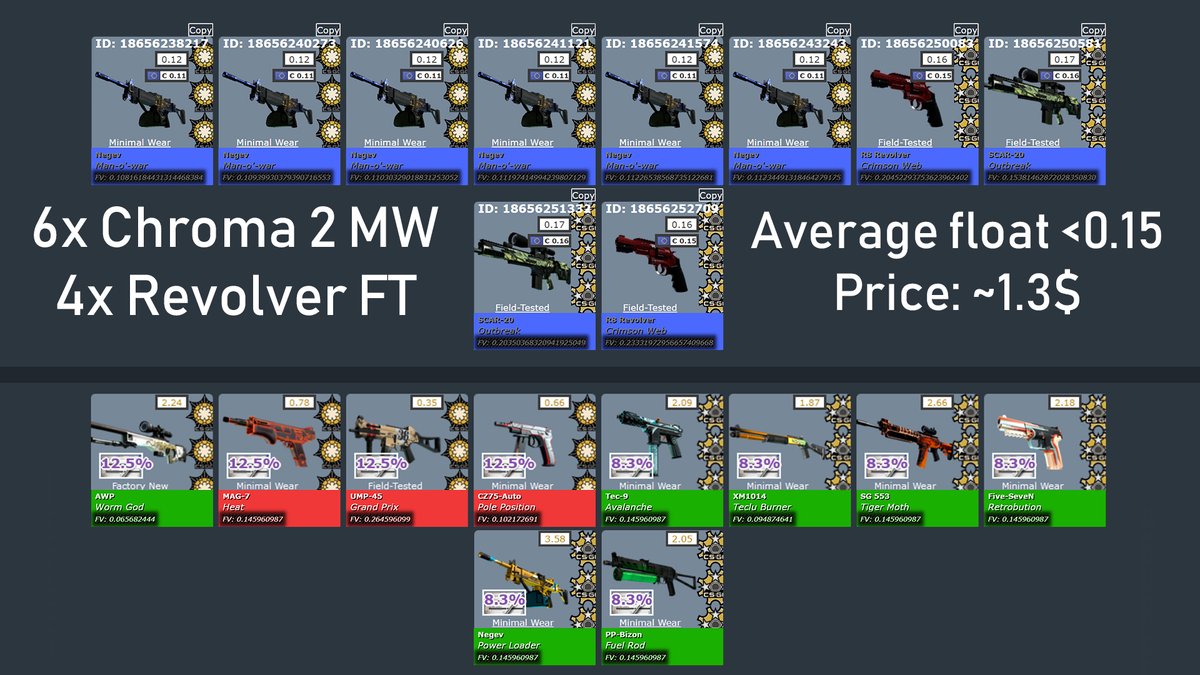 csgo trade up profit