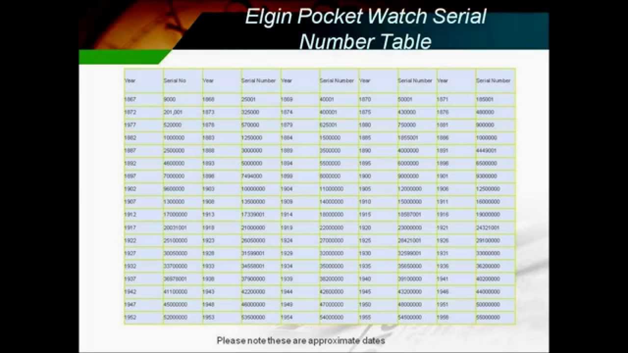 elgin pocket watch serial number