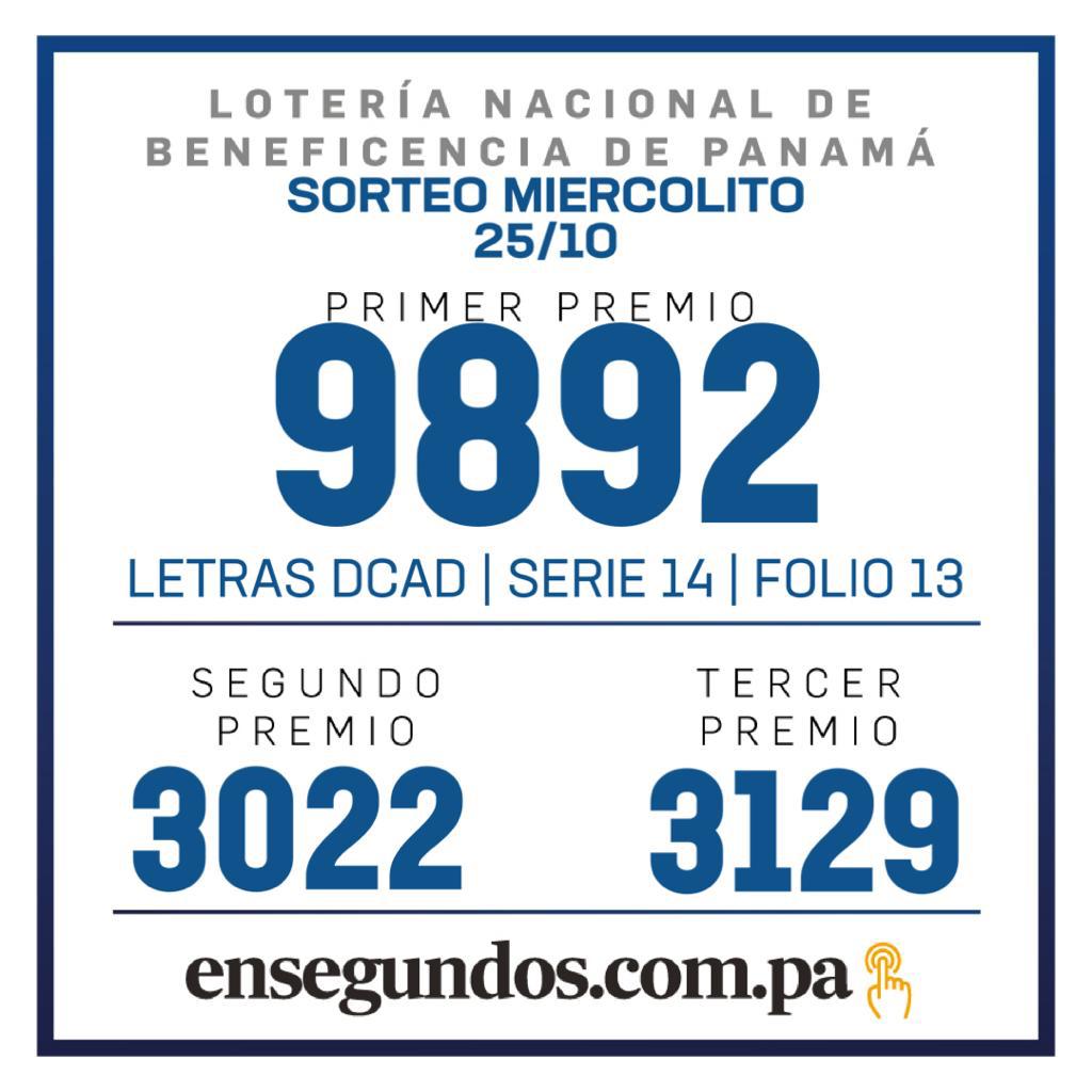 loteria nacional 26 octubre