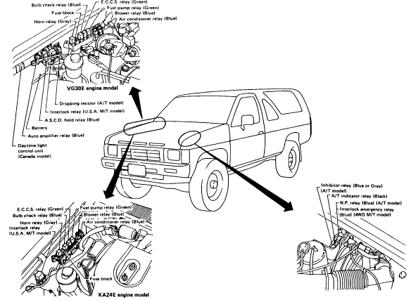 95 nissan pickup starter relay location