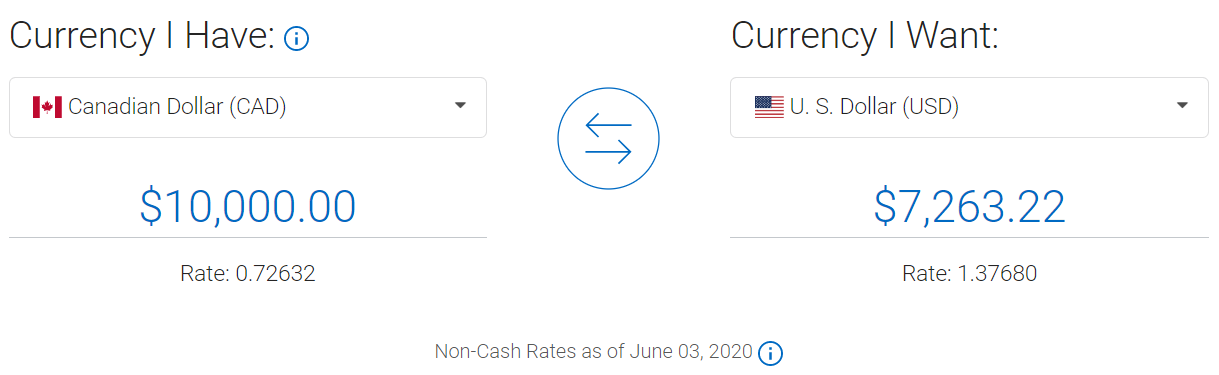 272 usd to cad