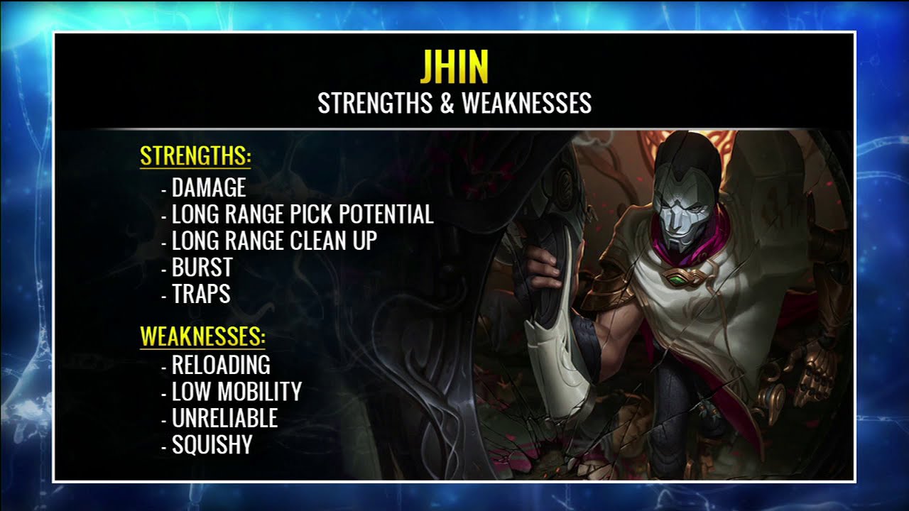 jhin counter