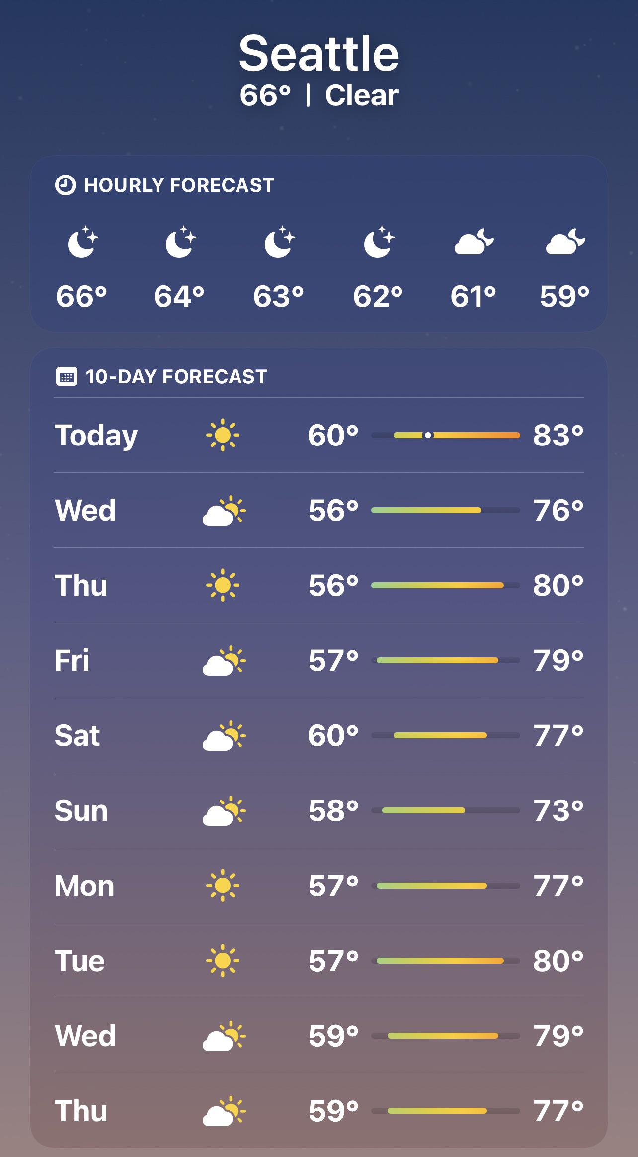 seattle weather 10 day