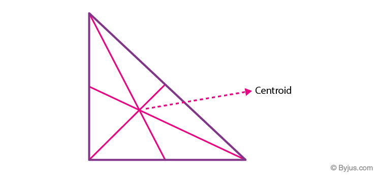 centroid of isosceles right triangle