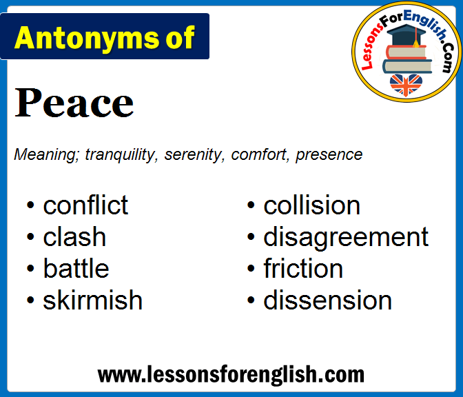 antonyms for peacefully