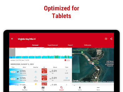 www.windfinder.com forecasts