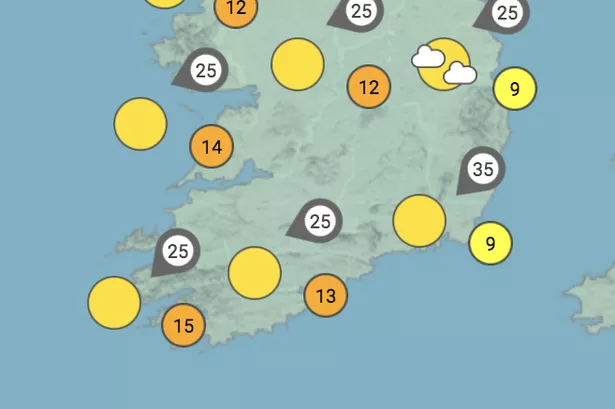 weather forecast cork