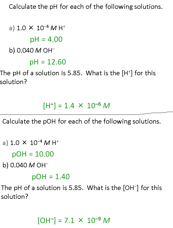 calculate the ph of each of the following solutions