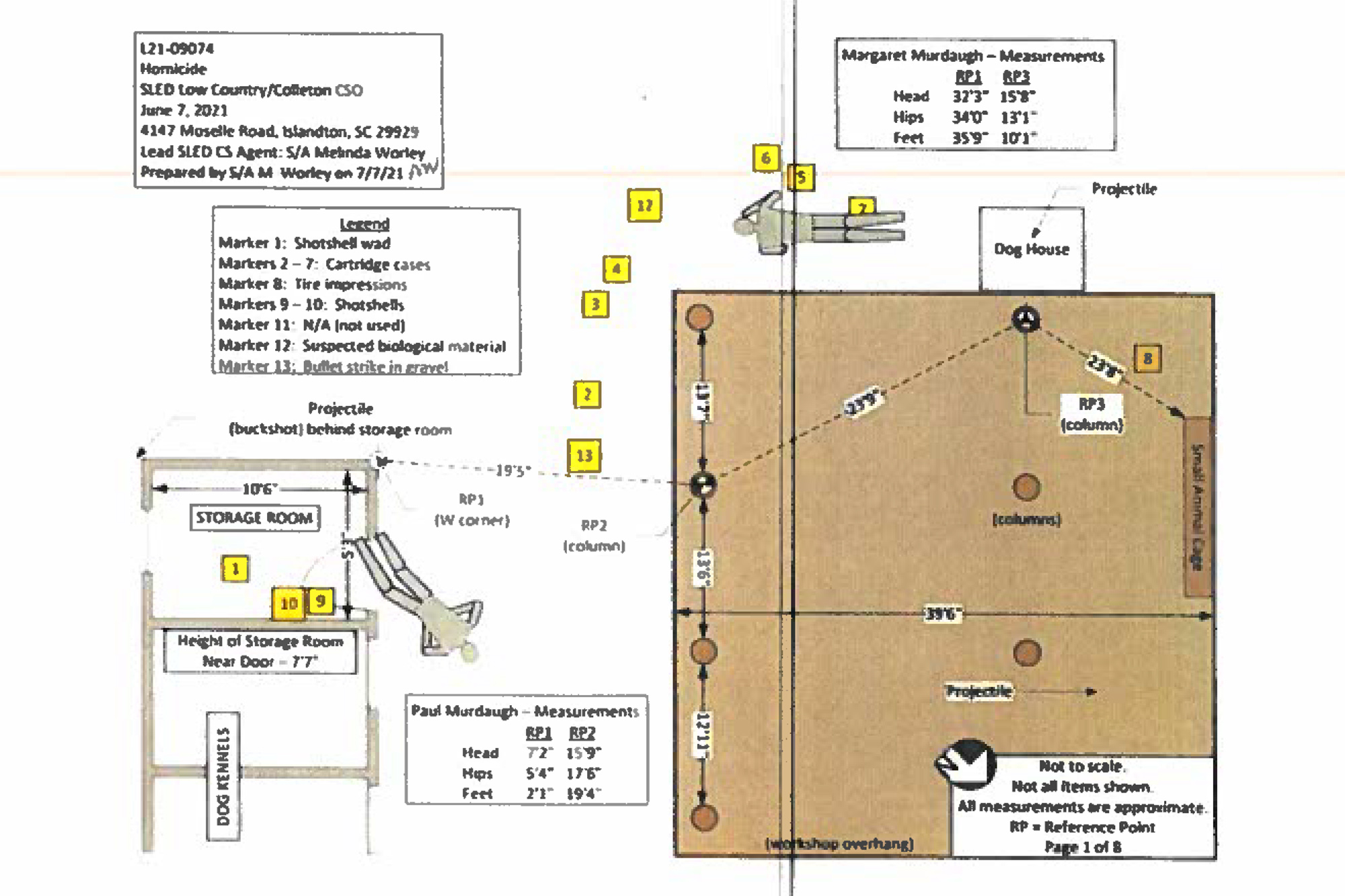 maggie murdaugh autopsy