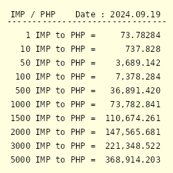 1000 philippine peso to pounds