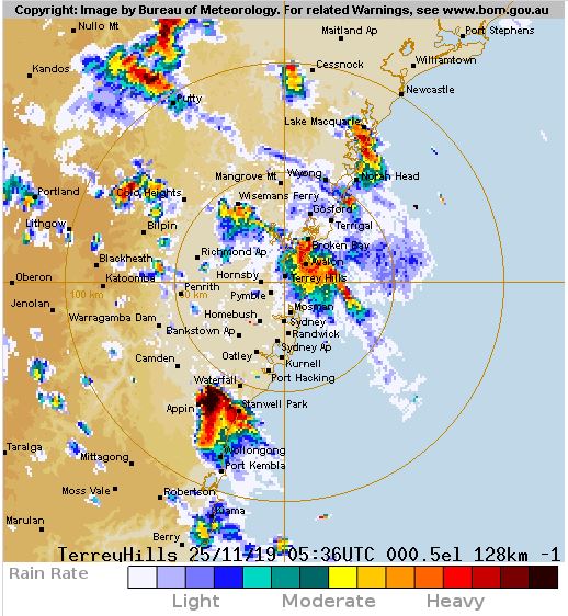 bom sydney forecast