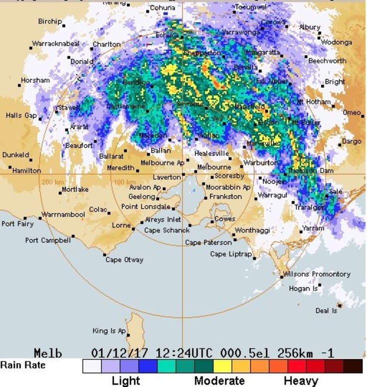 bureau of meteorology rain radar melbourne