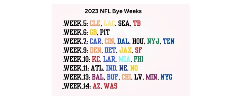 what week is it in nfl